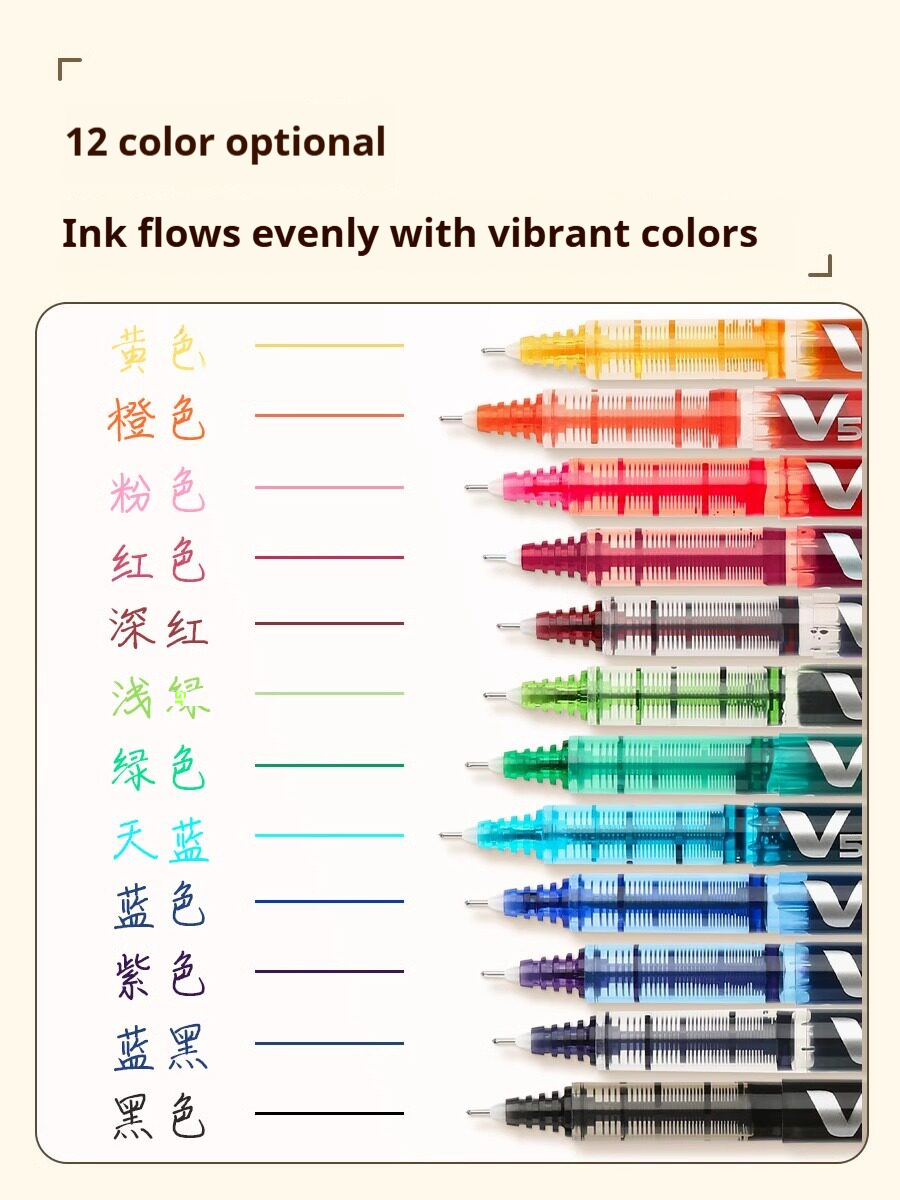 Pilot BX‑V5 Hi‑Tecpoint 0.5mm  - Pilot Pen V5 review and price
